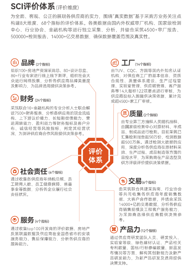 5001拉斯维加斯(中国游)有限公司-BinG百科