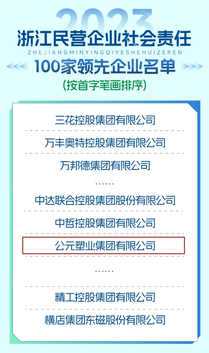 5001拉斯维加斯(中国游)有限公司-BinG百科