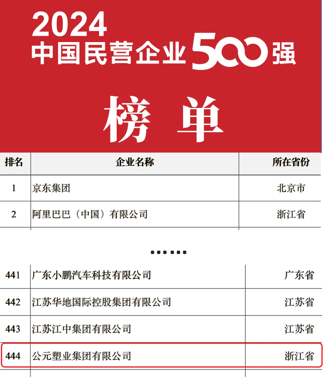 20241104110205_95756 5001拉斯维加斯(中国游)有限公司-BinG百科