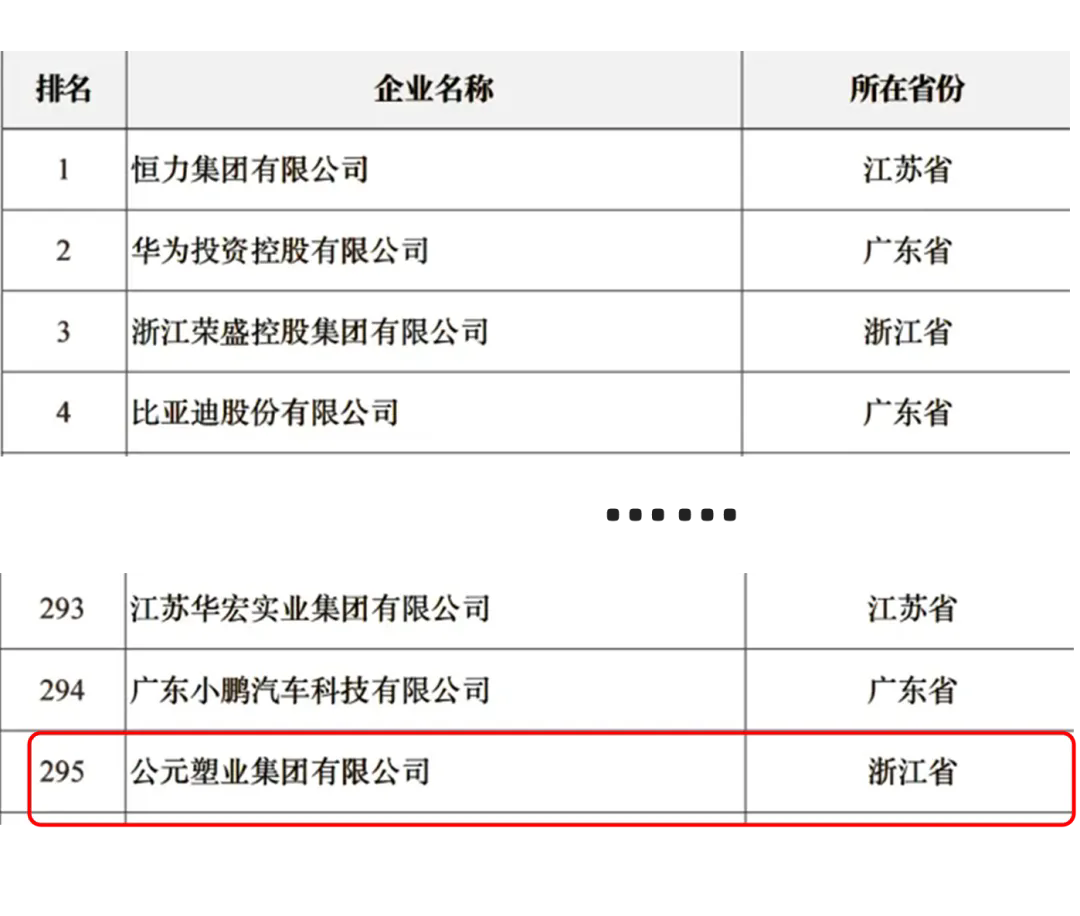 20241104110232_39247 5001拉斯维加斯(中国游)有限公司-BinG百科