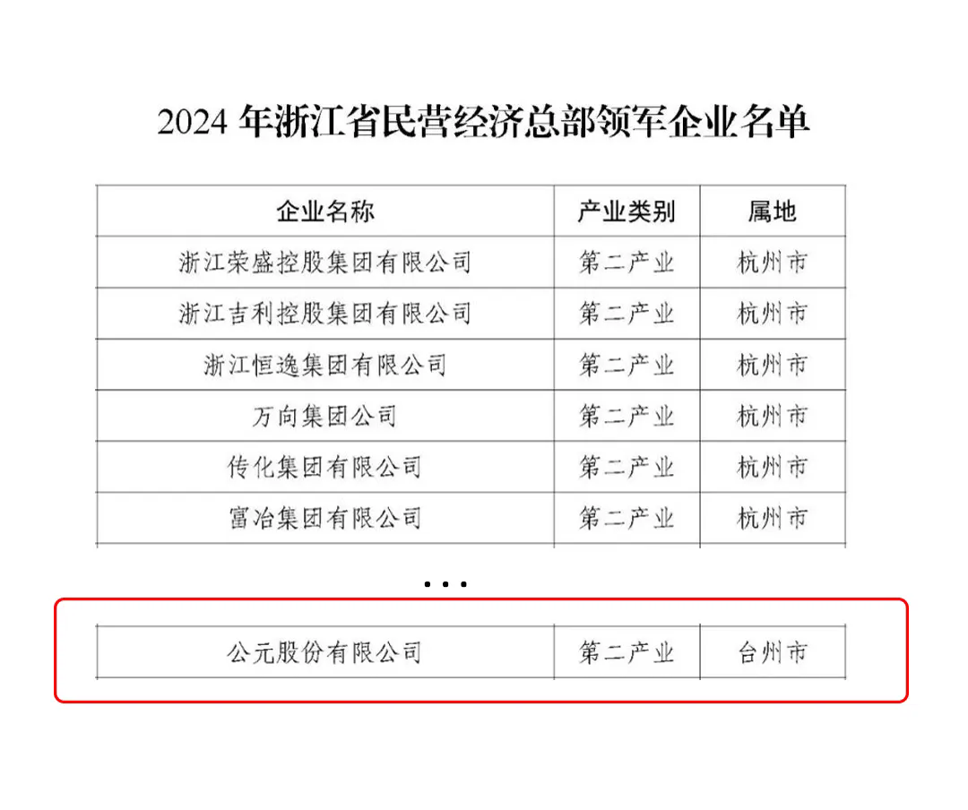 20241104111452_44168 5001拉斯维加斯(中国游)有限公司-BinG百科