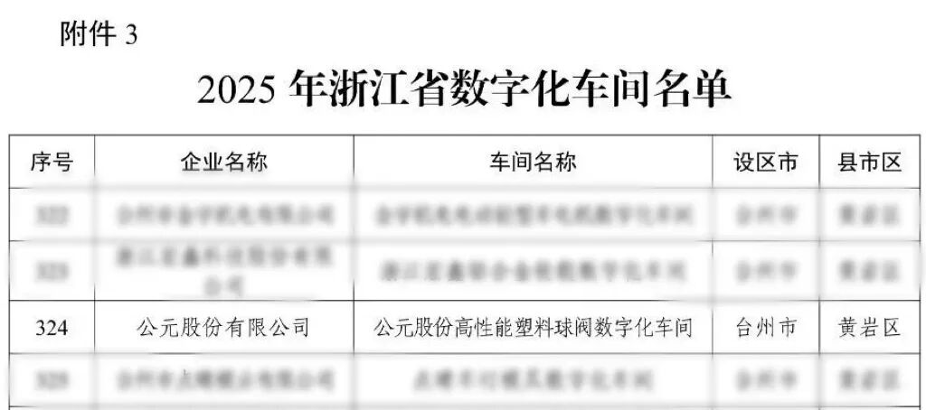 20260402141842_52440 5001拉斯维加斯(中国游)有限公司-BinG百科